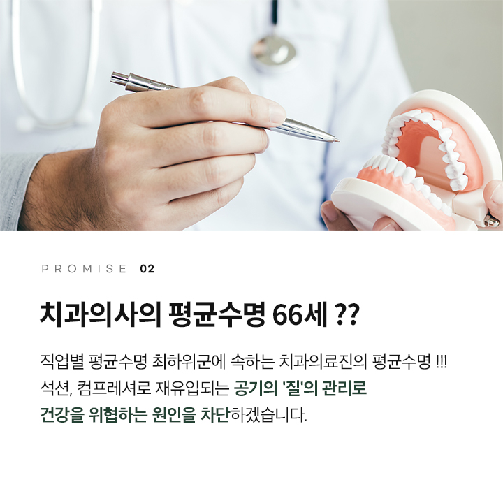 치과의사의 평균수명 66세?