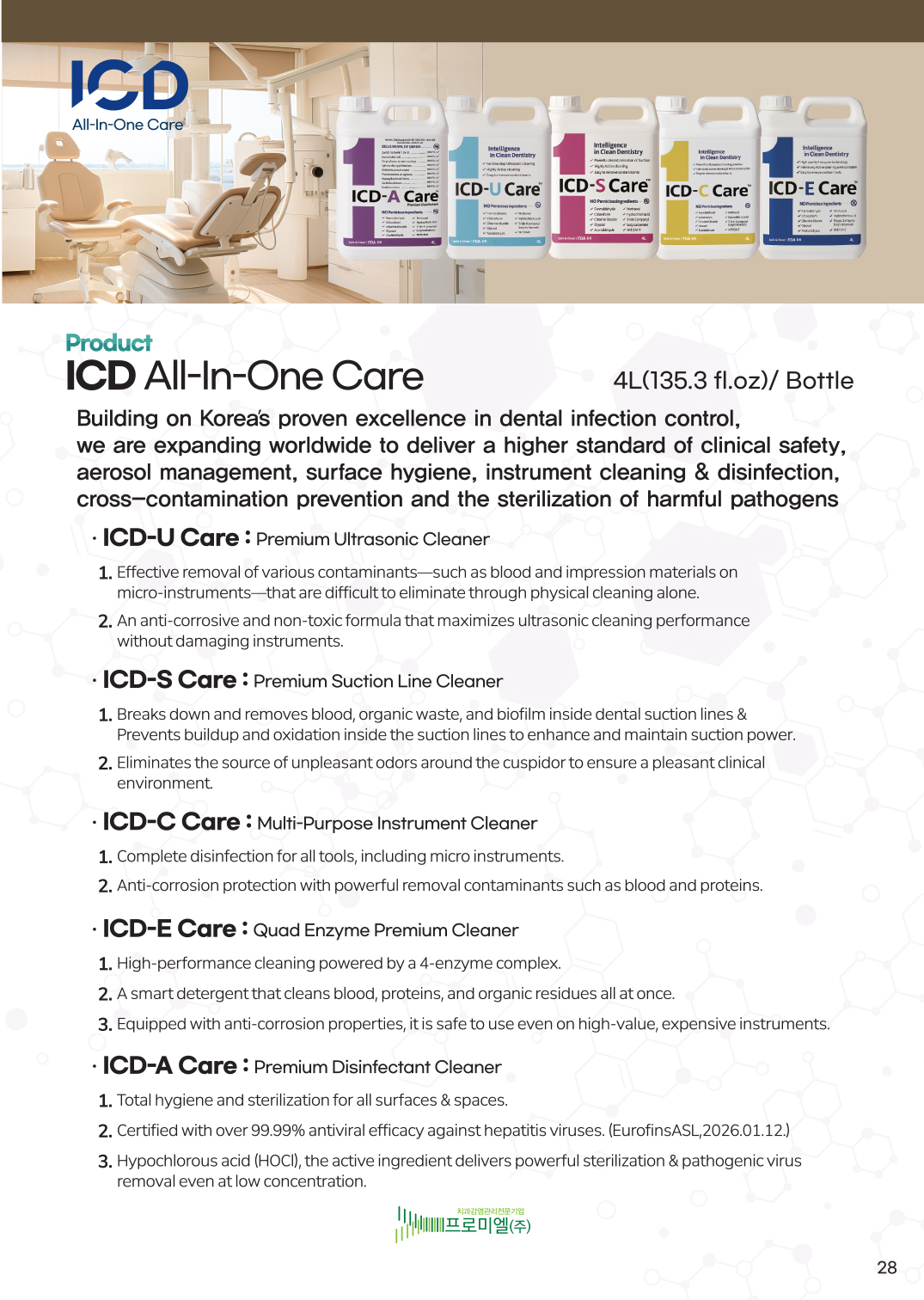 ICD All in One Care